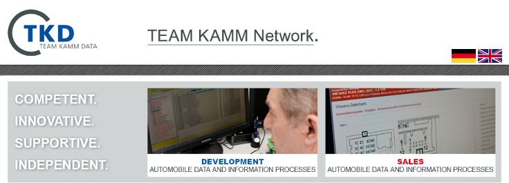 TEAM KAMM Network · Entwicklung Kfz-Daten, Informationsprozesse · Tel 0711 21321765 · 73773 Aichwald