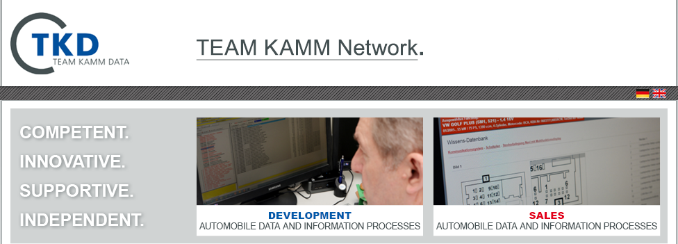 TEAM KAMM Network · Entwicklung Kfz-Daten, Informationsprozesse · Tel 0711 21321765 · 73773 Aichwald